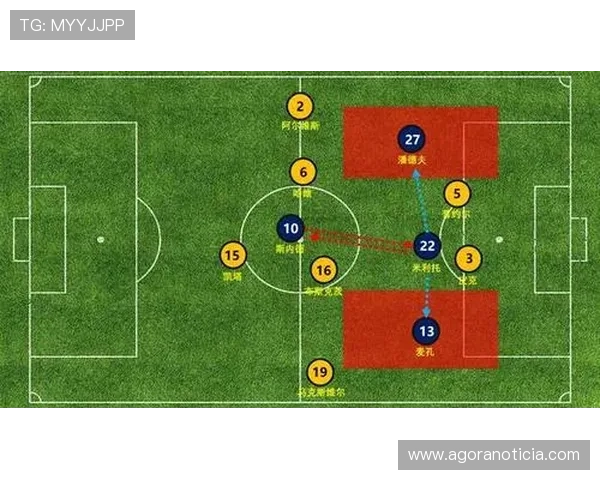 国米球队结构解析：当前阵容框架与战术体系分析