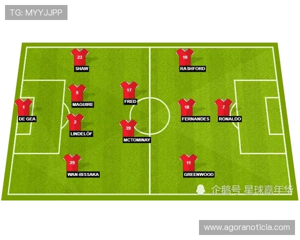 曼联中场拦截失效,攻防转换失控问题加剧,稳定性面临考验 曼联中场拦截失效,攻防转换失控问题加剧,稳定性面临考验