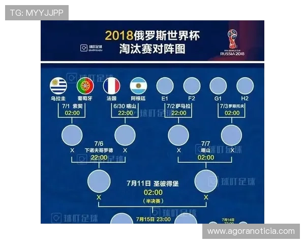 乌拉圭2026世界杯小组赛前景分析：出线形势、对手对比与晋级可能性