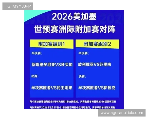2026世界杯开幕战赛后出线概率变化情况 2026世界杯开幕战赛后出线概率变化情况