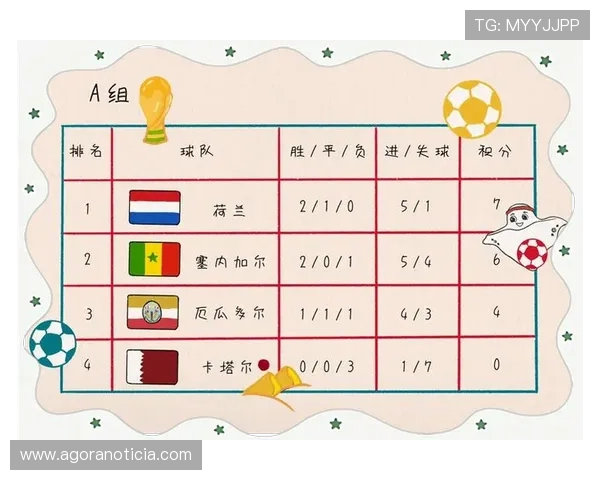 世界杯E组最新形势追踪